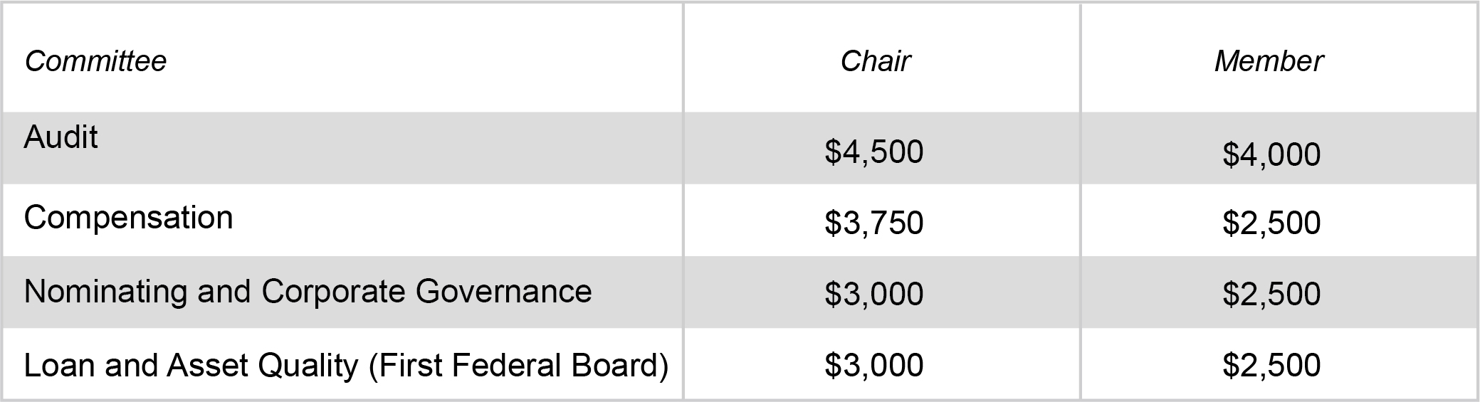 nonemployeecompensationplan.jpg